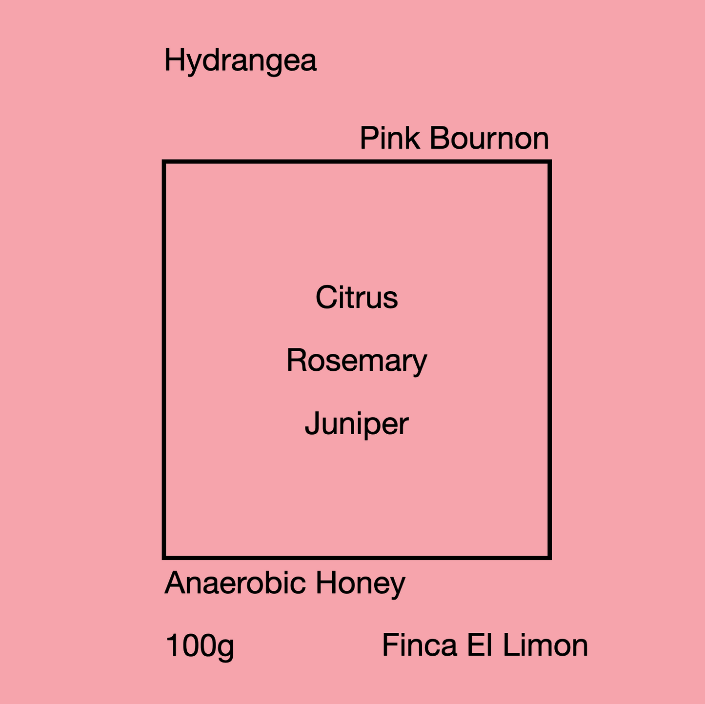 HYDRANGEA PINK BOURNON 114g
